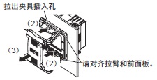 E5CD-H 注意事项 36 
