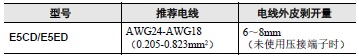 E5CD-H 注意事项 44 