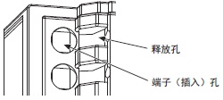 E5CD-H 注意事项 49 