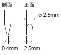 E5CD-H 注意事项 58 