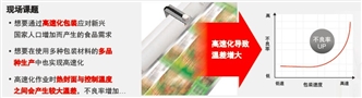 E5ED-H 特点 1 