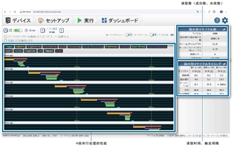 VHV5-F 特点 23 