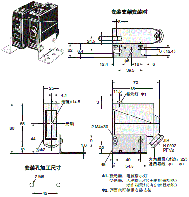 E3JM 外形尺寸 2 