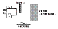 EE-SPY31 / 41 额定值 / 性能 3 EE-SPY31/41_Spec1