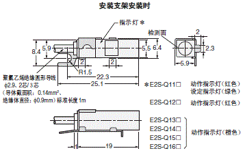 E2S γߴ 3 E2S-Q1_Dim