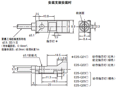 E2S 外形尺寸 5 E2S-Q2□_Dim