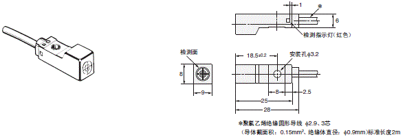 TL-N / -Q γߴ 2 