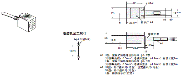 TL-N / -Q γߴ 4 