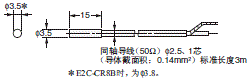 E2C / E2C-H 外形尺寸 3 