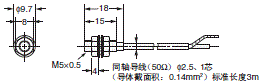 E2C / E2C-H 外形尺寸 4 