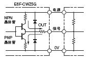 E6F-C 额定值 / 性能 4 E6F-C_Spec2