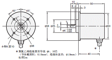 E6CP-A γߴ 2 