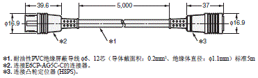 E6CP-A γߴ 9 