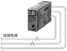 K7L-AT50□ / AT50D□□ 特点 4 