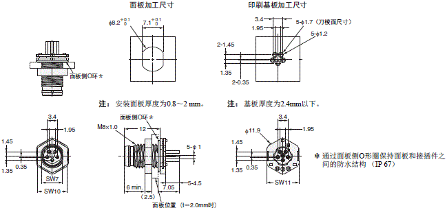 XS3 外形尺寸 71 