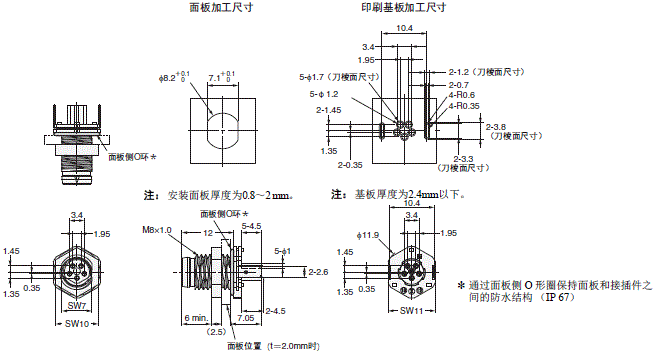 XS3 外形尺寸 72 