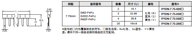 G6D-F4PU / G3DZ-F4PU, G6D-F4B / G3DZ-F4B γߴ 6 