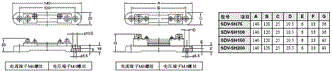 SDV γߴ 6 SDV-SH5 to SDV-SH50_Dim