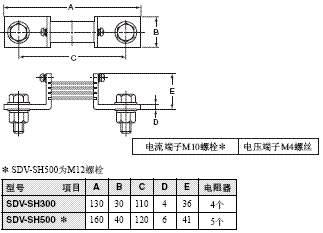 SDV γߴ 7 SDV-SH300/-SH500_Dim