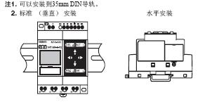 ZEN V2Ԫ ֵ /  3 ZENV2Units_Spec2