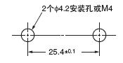 Z 外形尺寸 2 Z_Mounting1