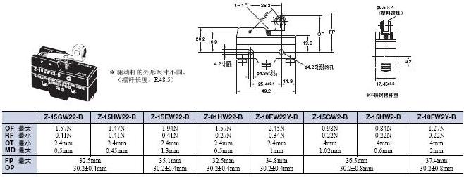 Z 外形尺寸 37 Z-15GW22-B_Dim