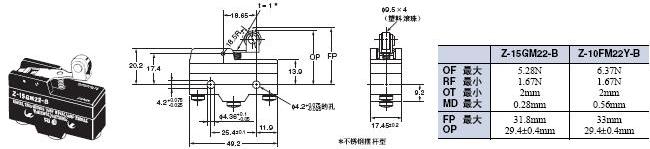 Z 外形尺寸 47 Z-15GM22-B_Dim