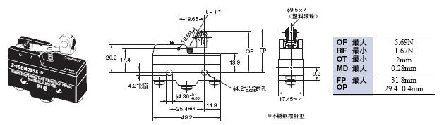 Z 外形尺寸 91 Z-15GM2255-B_Dim