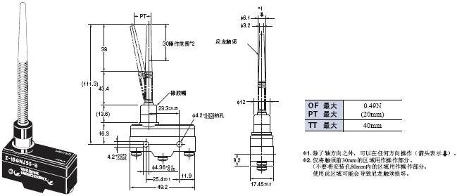 Z 外形尺寸 96 Z-15GNJ55-B_Dim