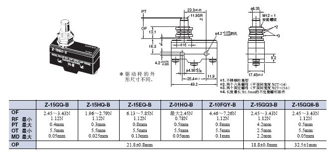 Z 外形尺寸 16 Z-15GQ-B_Dim