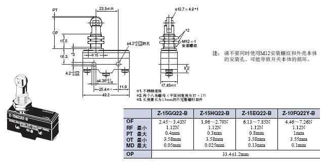 Z 外形尺寸 19 Z-15GQ22-B_Dim