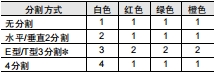 a3p_lineup13_13