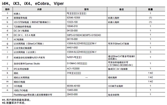 eCobra 600 系统构成 7 