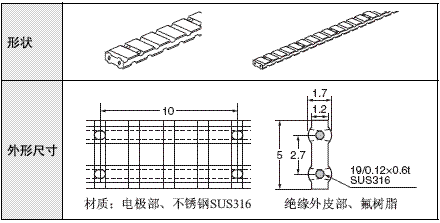 F03-16PE / 16PT / 15 / 16PS γߴ 6 F03-16PE_Dim2