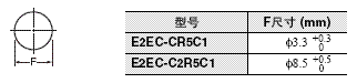 E2EC 外形尺寸 17 E2EC_Dim2