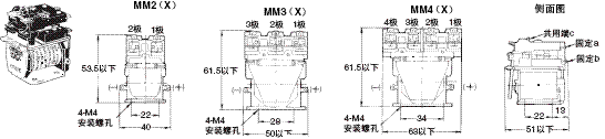 MM 外形尺寸 5 MM2_Dim