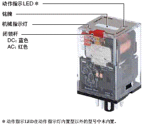 MK-S ص 7 MK-S_Features1