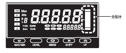 K3HB-S 特點(diǎn) 4 
