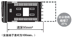 K3HB-H 特点 14 