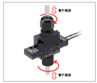 E32-HB04, E3X-DAT□-S 特點 14 