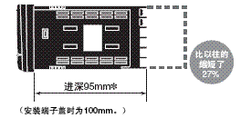 K3HB-S 特点 10 