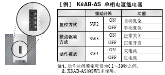 K8AB系列 特点 16 