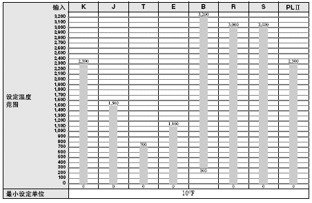 K8AB系列 额定值 / 性能 64 K8AB_Spec23