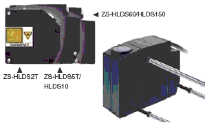 ZS-HL 特点 9 ZS-HL_Features4