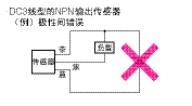 光电传感器