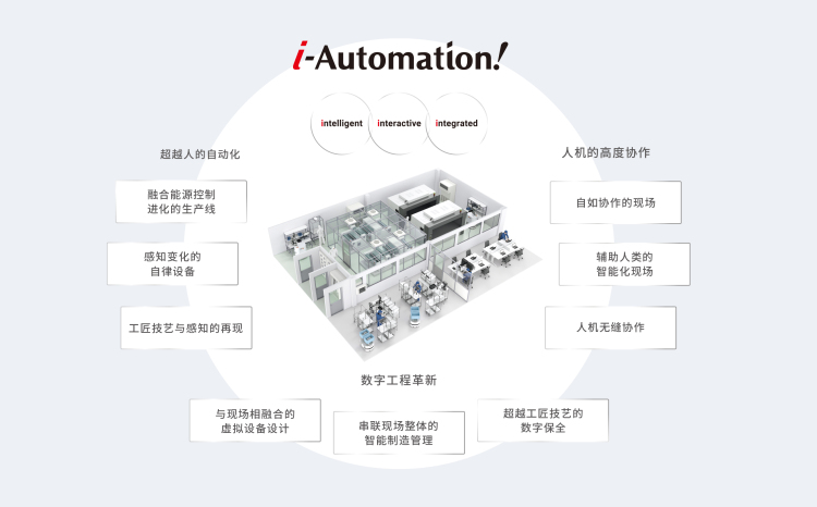 3 i-A_编辑.jpg