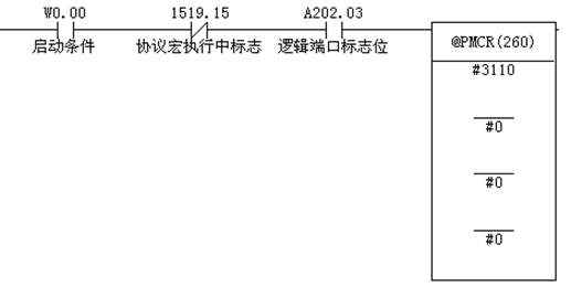 未命名2