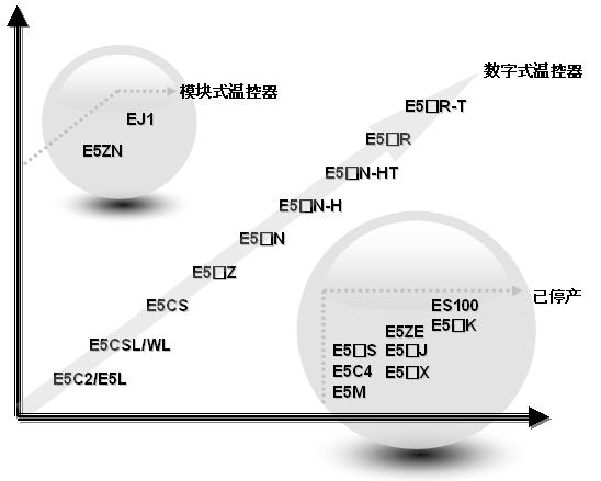 趋势图.jpg